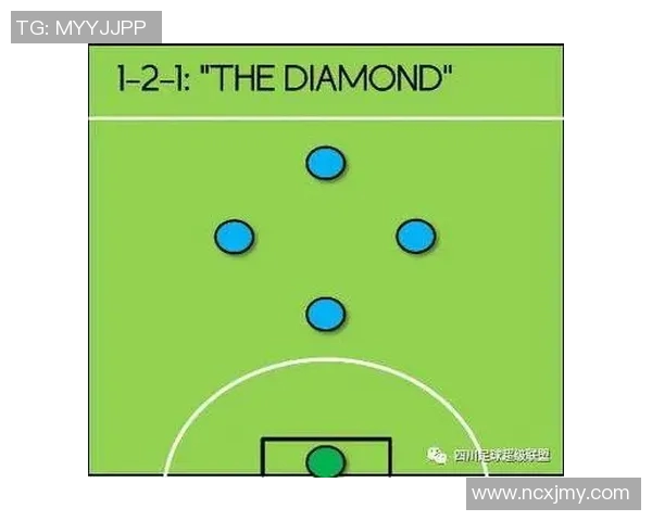 全球足球排名解析及其对各国球队发展的影响与展望